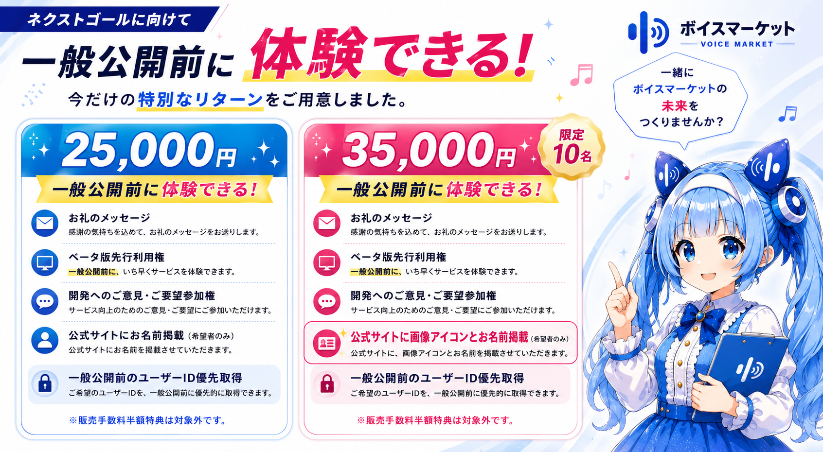ベータ版先行利用プランの説明
